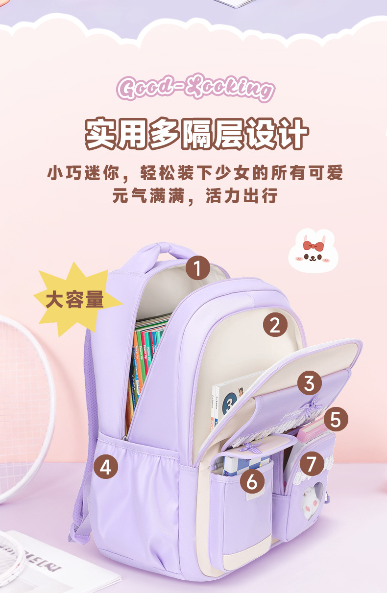Backpack for Elementary & Midd - School Backpack Teen recension och pris